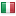 eurofitness.com server is located in Italy